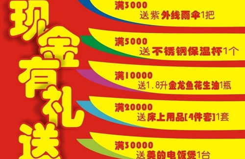 禮品店促銷活動如何派發宣傳單?