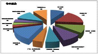 2014第三屆北京國(guó)際旅游商品博覽會(huì)