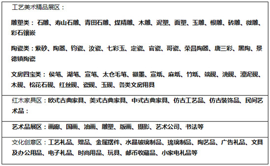 2015第五屆中國國際珠寶首飾展覽會-工藝美術精品及紅木家具展