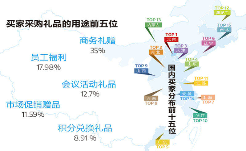 第45/46屆·北京國際禮品、贈品及家庭用品展覽會